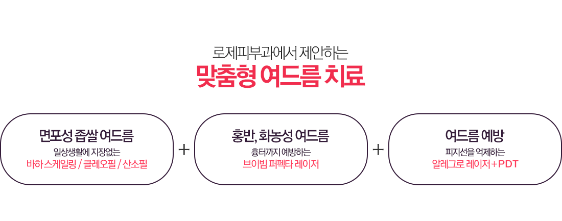 로제피부과에서 제안하는 맞춤형 여드름 치료