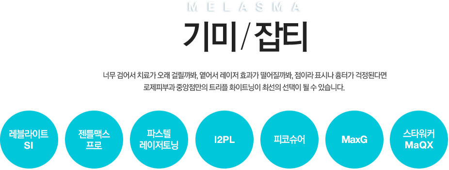 melasma 기미/잡티