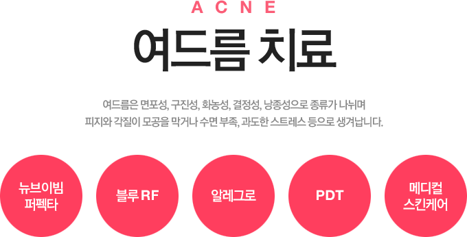 acne 여드름 치료